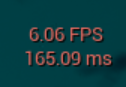 Baseline Result